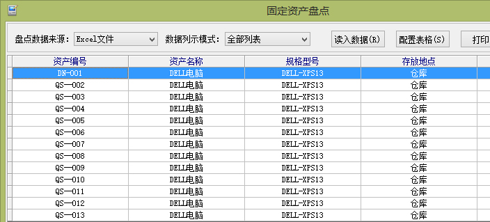 資產盤點流程